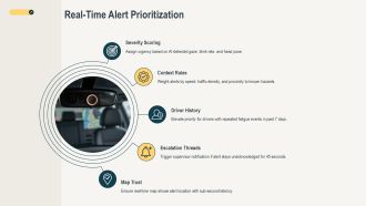 Driver Alert System Dashboard PPT Information VA Ideas Good