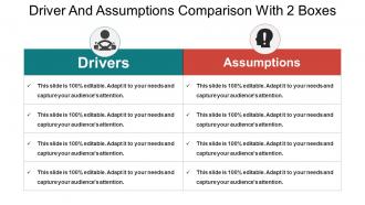 Driver and assumptions comparison with 2 boxes