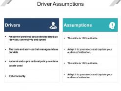 Driver assumptions