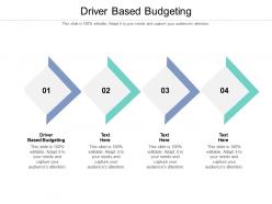 Driver based budgeting ppt powerpoint presentation styles themes cpb