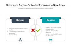 Drivers and barriers for market expansion to new areas