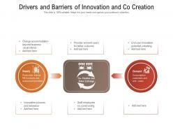 Drivers and barriers of innovation and co creation