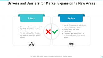 Drivers And Barriers Powerpoint Ppt Template Bundles