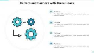 Drivers And Barriers Powerpoint Ppt Template Bundles