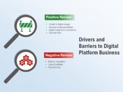 Drivers and barriers to digital platform business