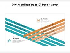 Drivers and barriers to iot device market