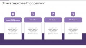 Drivers Employee Engagement In Powerpoint And Google Slides Cpb