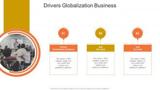 Drivers Globalization Business In Powerpoint And Google Slides Cpb