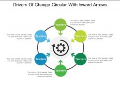 Drivers of change circular with inward arrows