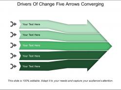 Drivers of change five arrows converging