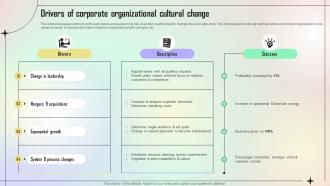 Drivers Of Corporate Organizational Cultural Change