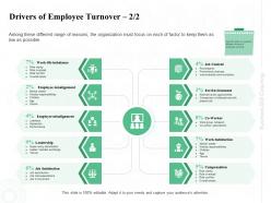Drivers Of Employee Turnover Co Worker Ppt Powerpoint Presentation Icon Design Templates