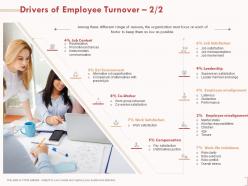 Drivers Of Employee Turnover Employee Misalignment Ppt Powerpoint Presentation Sample