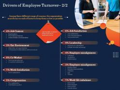 Drivers of employee turnover instrumentals communication ppt presentation sample