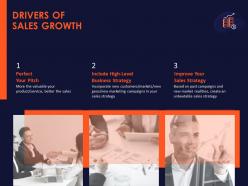 Drivers of sales growth ppt powerpoint presentation slides background