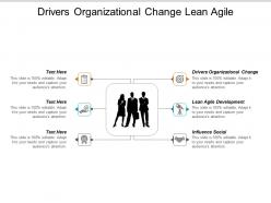 Drivers organizational change lean agile development influence social cpb