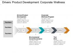 drivers_product_development_corporate_wellness_program_environmental_social_governance_cpb_Slide01