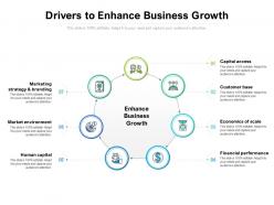 Drivers to enhance business growth