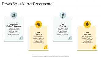 Drives Stock Market Performance In Powerpoint And Google Slides Cpb