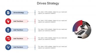 Drives Strategy In Powerpoint And Google Slides Cpb