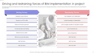 Driving And Restraining Forces Of BIM Implementation In Project
