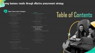 Driving Business Results Through Effective Procurement Strategy Powerpoint Presentation Slides Strategy CD Compatible Professionally