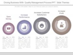 Driving business with quality management process ppt slide themes