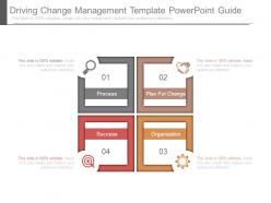 Driving change management template powerpoint guide