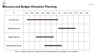 Driving Cloud Adoption For Enterprises Effectively PPT Information AT Informative Editable