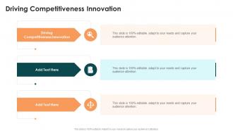 Driving Competitiveness Innovation In Powerpoint And Google Slides Cpb