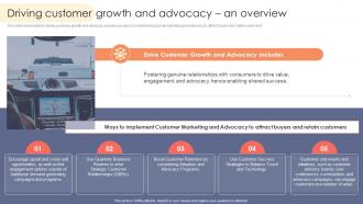 Driving Customer Growth And Advocacy An Overview Strategic Product Marketing Elements