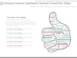 Driving customer satisfaction example powerpoint slides