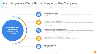 Driving factors resulting in execution advantages and benefits of a merger to the company
