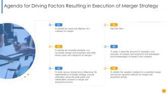 Driving factors resulting in execution agenda for driving factors resulting in execution of merger