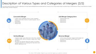 Driving factors resulting in execution description of various types and categories of mergers