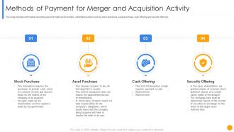 Driving factors resulting in execution methods of payment for merger and acquisition activity