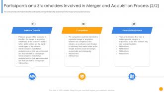 Driving factors resulting in execution participants and stakeholders involved in merger and acquisition
