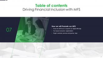 Driving Financial Inclusion With MFS Powerpoint Presentation Slides