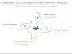 Driving market growth diagram presentation powerpoint templates