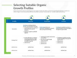 Driving organic business growth powerpoint presentation slides