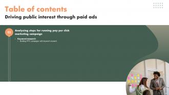 Driving Public Interest Through Paid Ads MKT CD V Professionally Aesthatic
