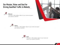 Driving qualified traffic to website proposal template powerpoint presentation slides