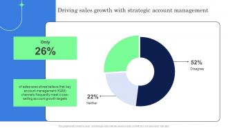 Driving Sales Growth With Strategic Account Management Complete Guide Of Key Account Strategy SS V