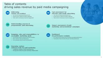 Driving Sales Revenue By Paid Media Campaigning Powerpoint Presentation Slides MKT CD V Analytical Designed