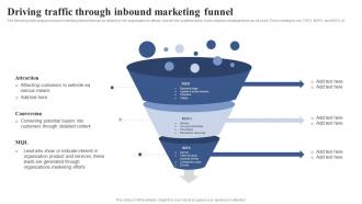 Driving Traffic Through Inbound Marketing Funnel Positioning Brand With Effective Content And Social Media