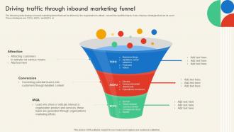 Driving Traffic Through Inbound Marketing Funnel SEO And Social Media Marketing Strategy For Successful