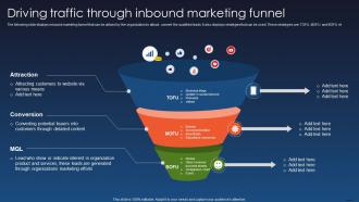 Driving Traffic Through Inbound Marketing Funnel