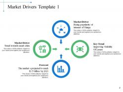 Driving Trends Powerpoint Presentation Slides