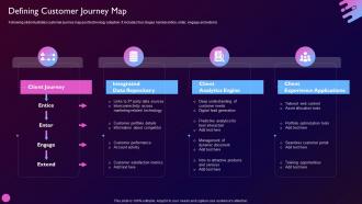 Driving Value Business Through Investment Defining Customer Journey Map