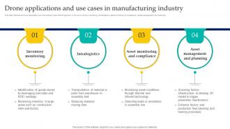 Drone Applications And Use Cases In Manufacturing Industry Enabling Smart Manufacturing